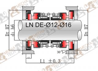 LN DE