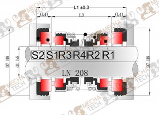 LN 208