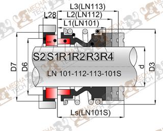 LN 101