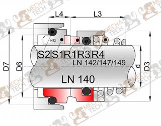 LN 140