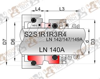 LN 140A