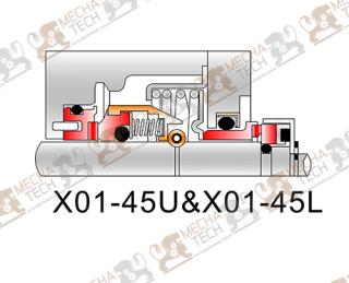 PF X01 