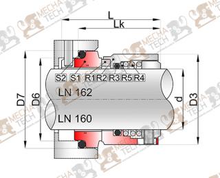 LN 160