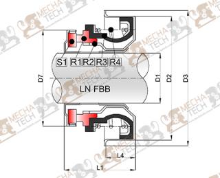 LN FBB