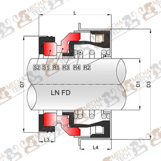 LN FD