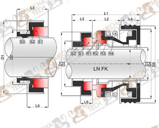 LN FK