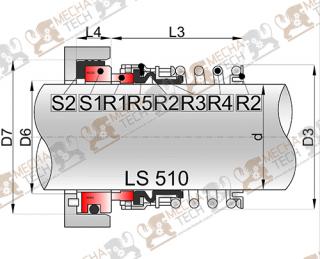 LS 510