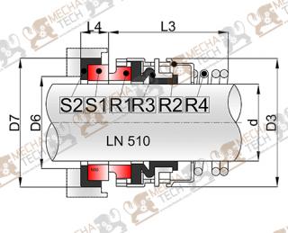 LN 510