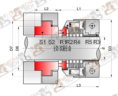 LN WB2