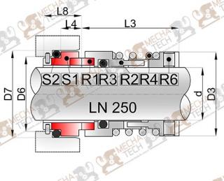 LN 250