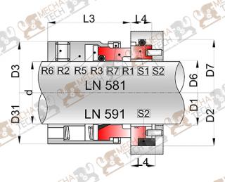 LN 581